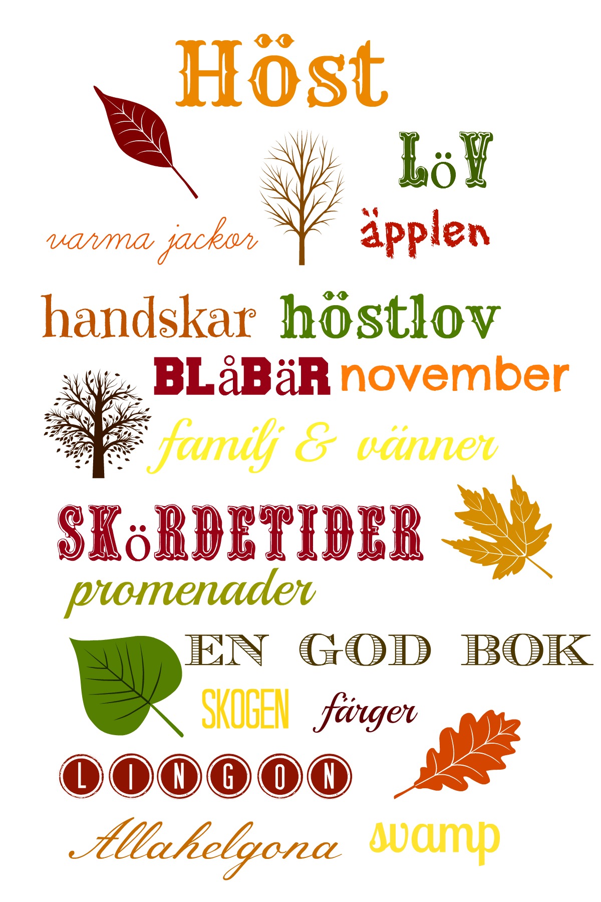 Swedish fall glossary