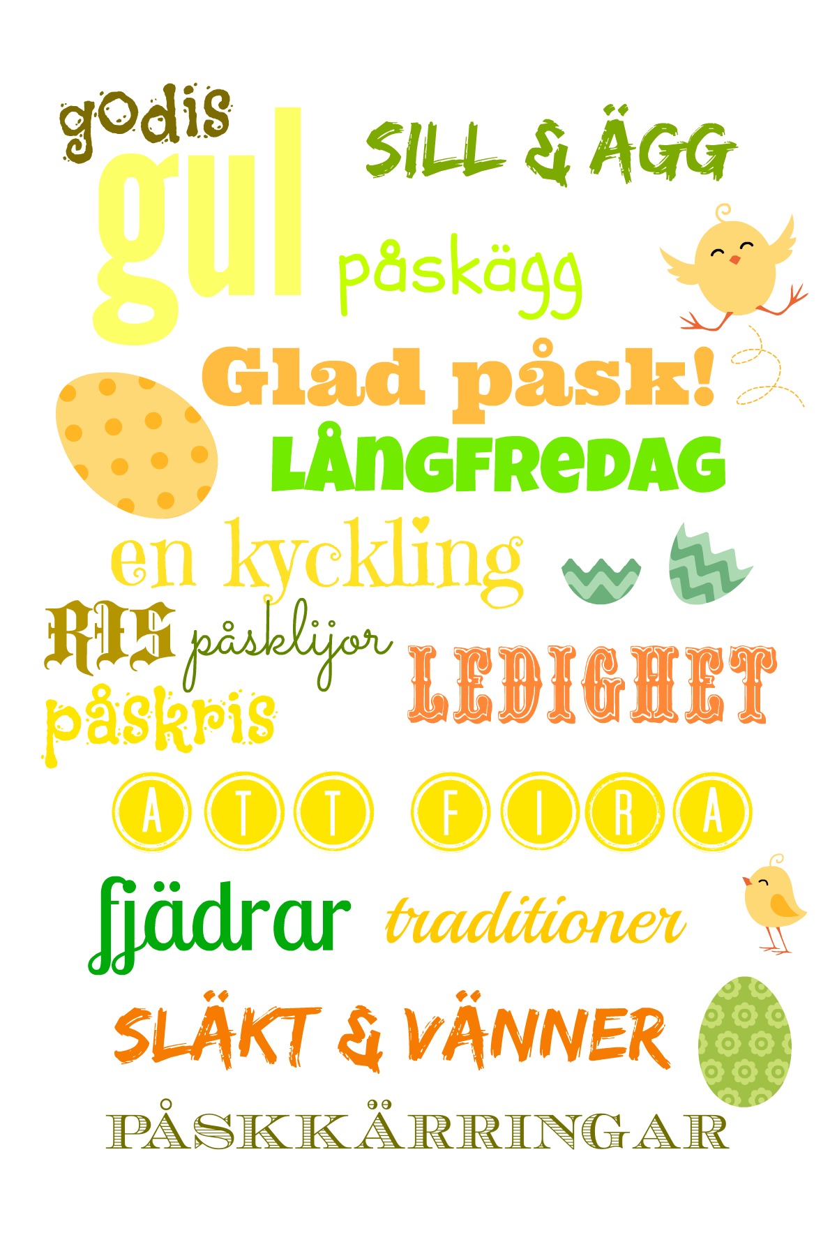 Happy Easter glad påsk Swedish